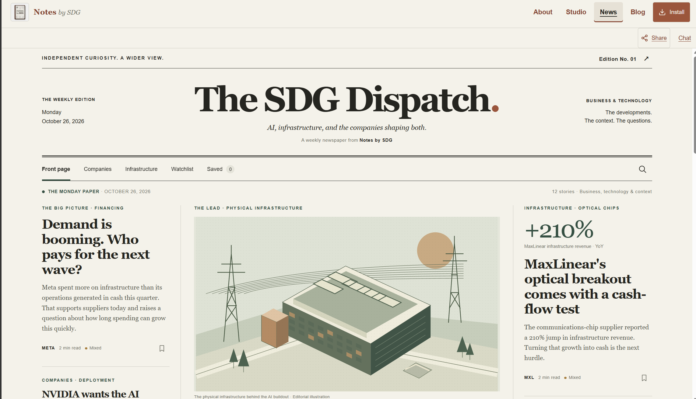 I Launched a Weekly Newspaper. Here’s Why and How.
